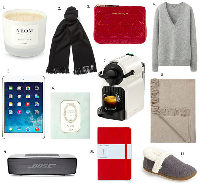 Christmas gift ideas copy