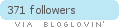 bloglovin